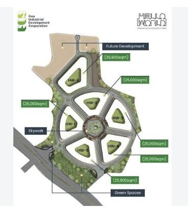 Topographic & Contour Survey – Hello World Innovation & Research Park